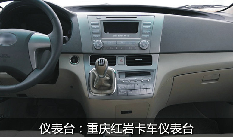 Chongqing Hongyan truck instrument desk