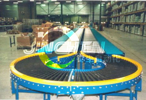 倉(cāng)庫(kù)中的滾筒輸送線